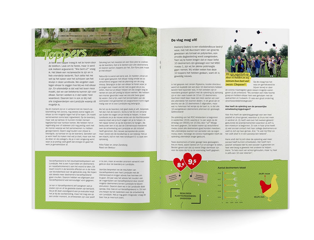 Landbode September 2021 Website